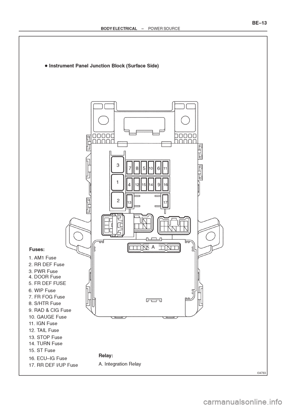 TOYOTA CORONA 1997  Service Repair Manual 