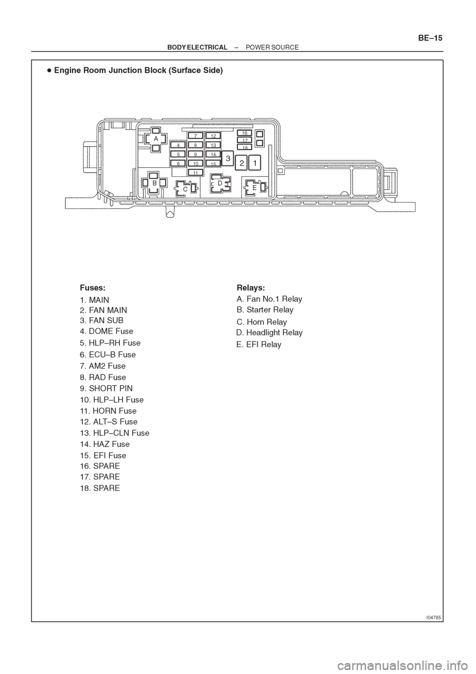 TOYOTA CORONA 1997  Service Repair Manual 