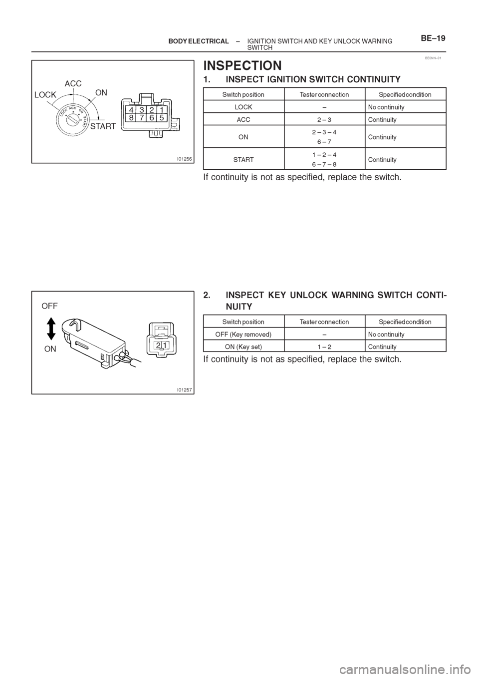 TOYOTA CORONA 1997  Service Repair Manual 