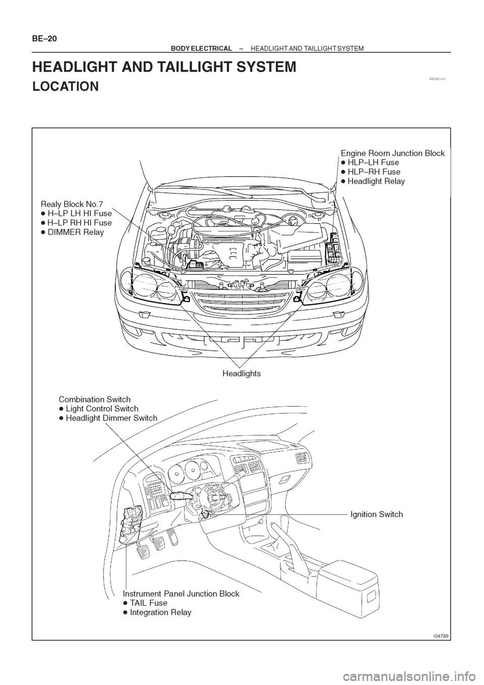 TOYOTA CORONA 1997  Service Repair Manual 