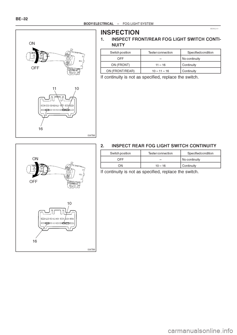 TOYOTA CORONA 1997 Service Repair Manual TOYOTA CORONA 1997 Service Repair Manual
