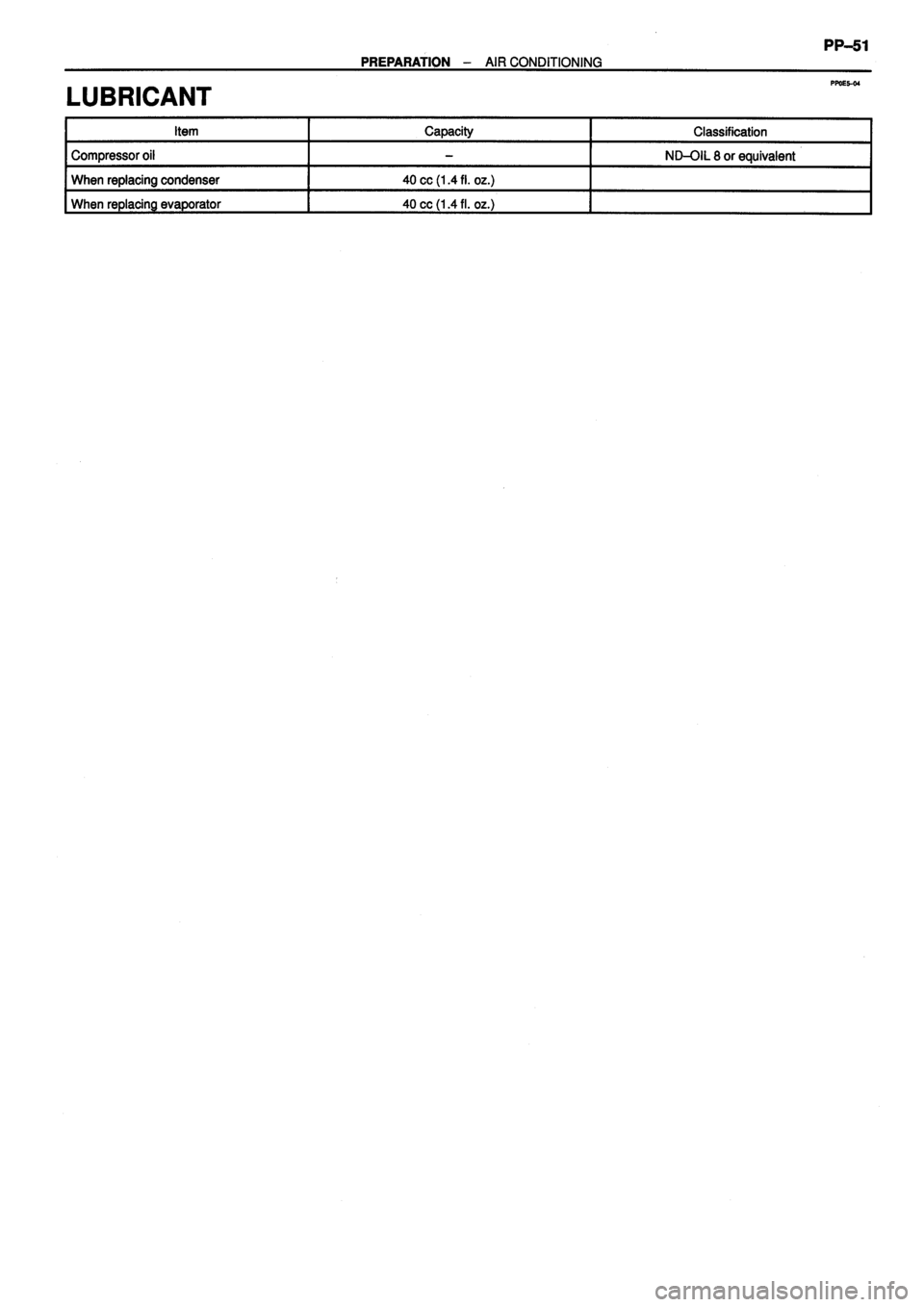 TOYOTA VERSO 1999 Repair Manual TOYOTA VERSO 1999 Repair Manual