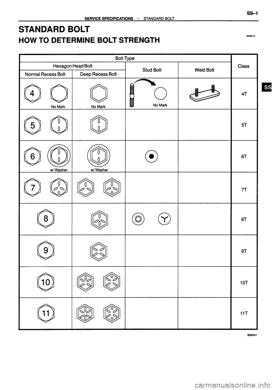 TOYOTA VERSO 1999 Repair Manual TOYOTA VERSO 1999 Repair Manual
