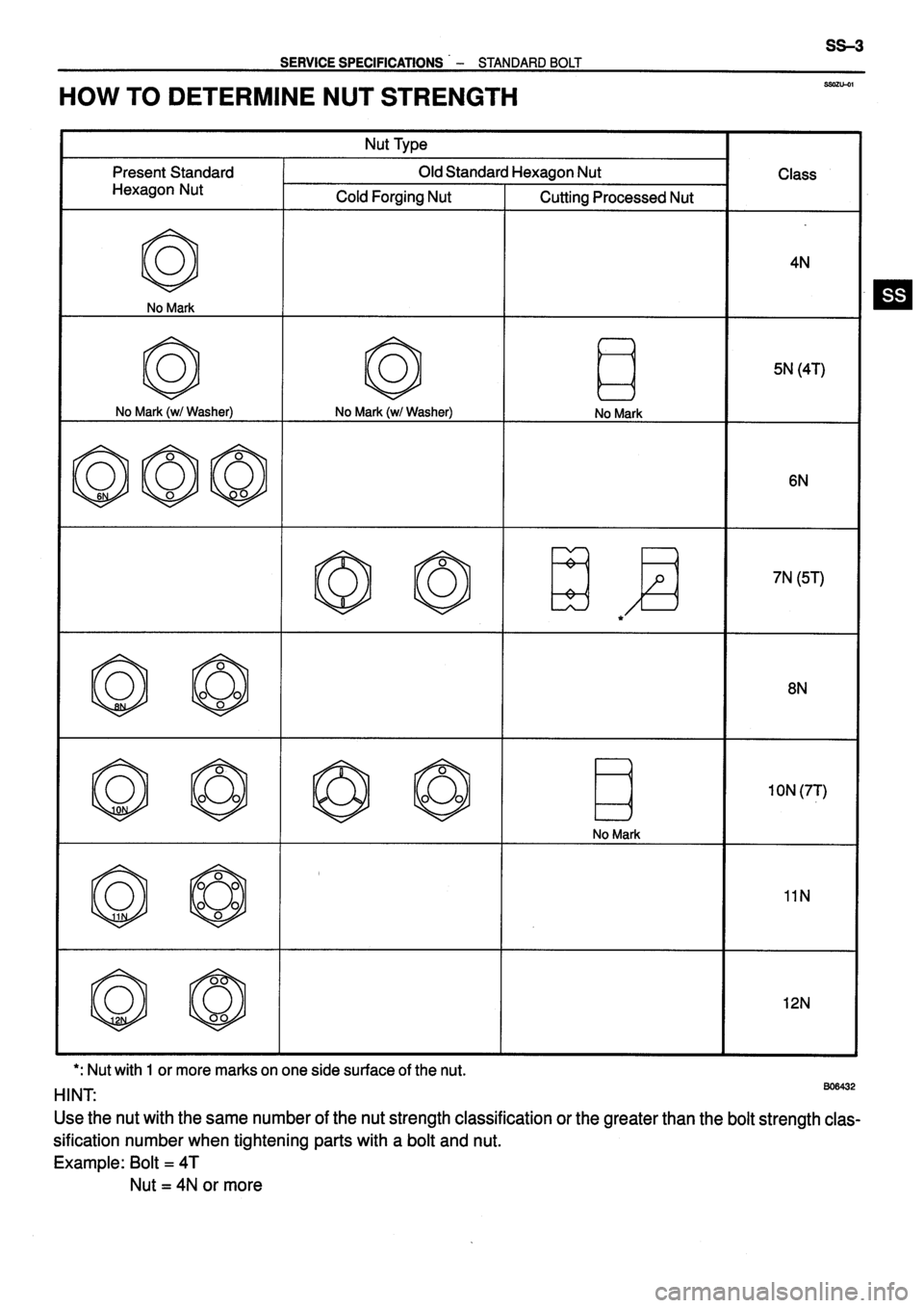 TOYOTA VERSO 1999 Repair Manual TOYOTA VERSO 1999 Repair Manual