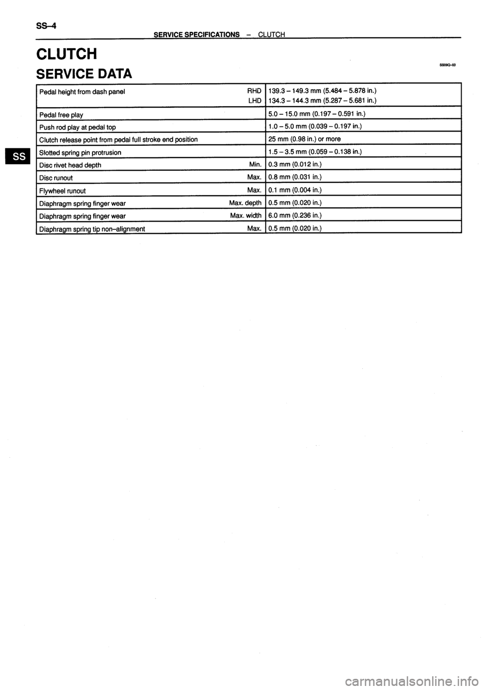 TOYOTA VERSO 1999 Repair Manual TOYOTA VERSO 1999 Repair Manual
