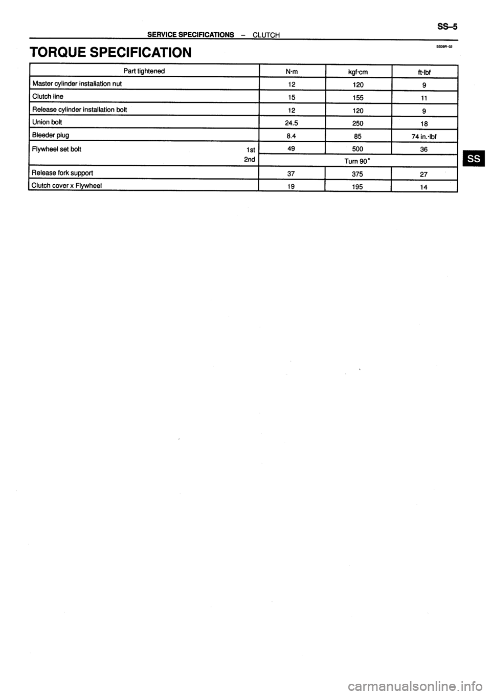 TOYOTA VERSO 1999 Repair Manual TOYOTA VERSO 1999 Repair Manual