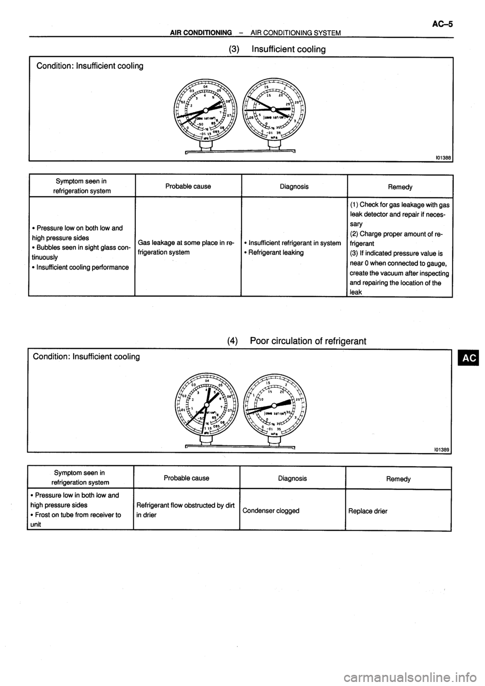 TOYOTA VERSO 1999 Repair Manual TOYOTA VERSO 1999 Repair Manual