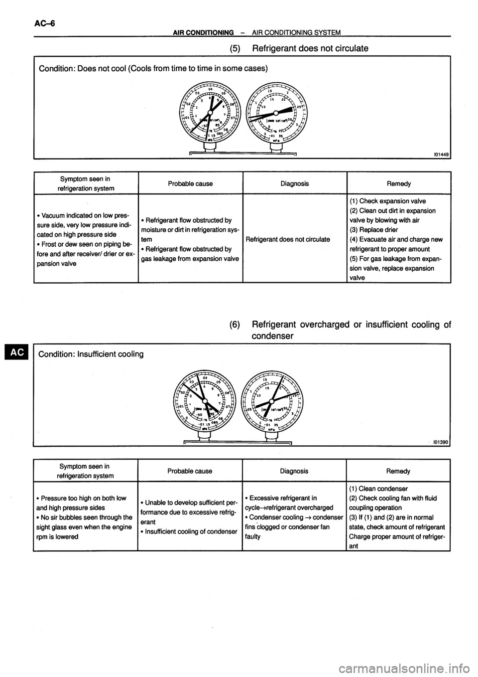 TOYOTA VERSO 1999 Repair Manual TOYOTA VERSO 1999 Repair Manual