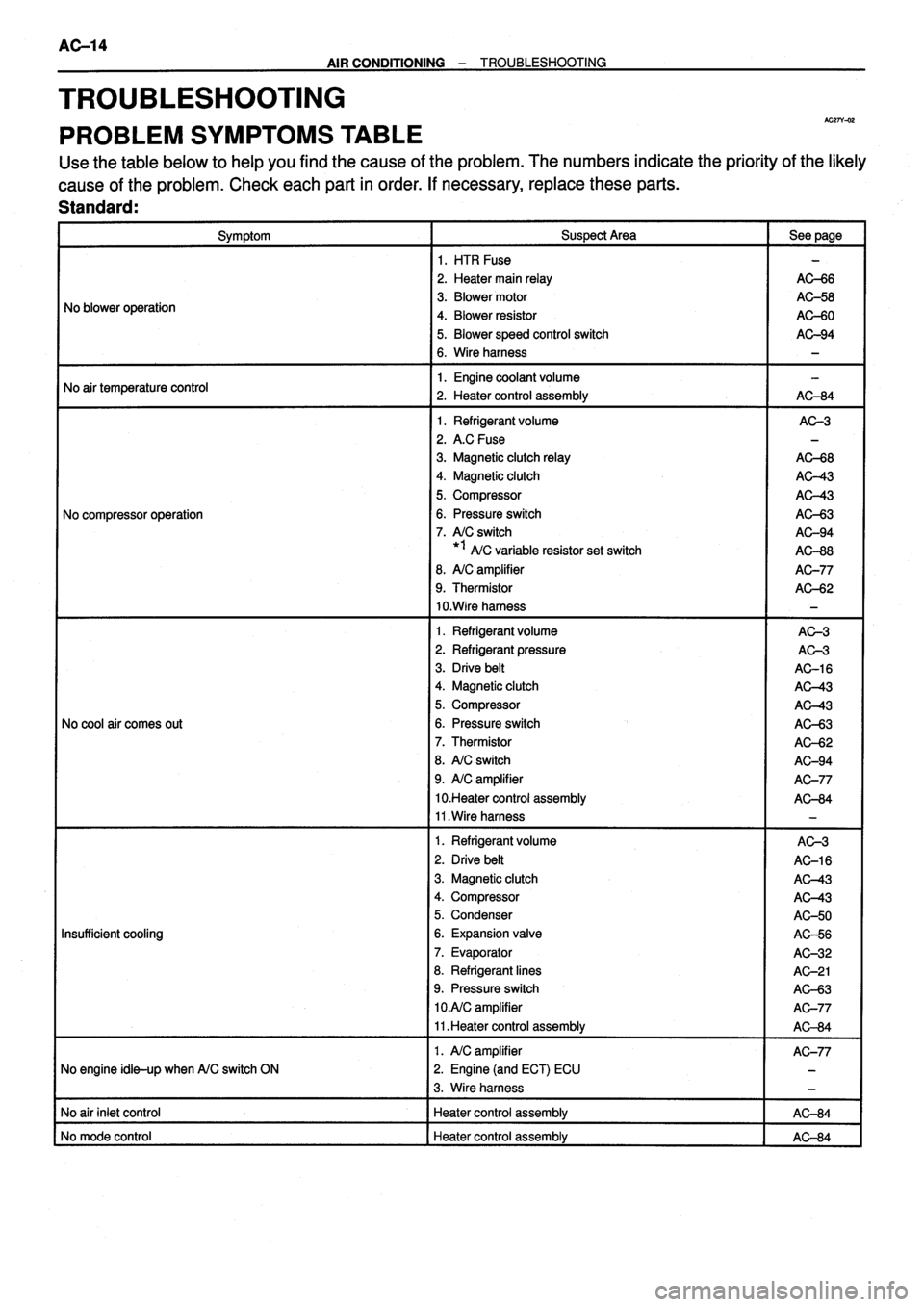 TOYOTA VERSO 1999 Repair Manual TOYOTA VERSO 1999 Repair Manual