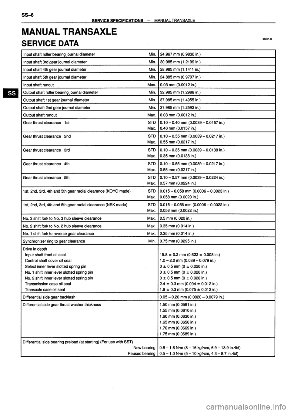 TOYOTA VERSO 1999 Repair Manual TOYOTA VERSO 1999 Repair Manual