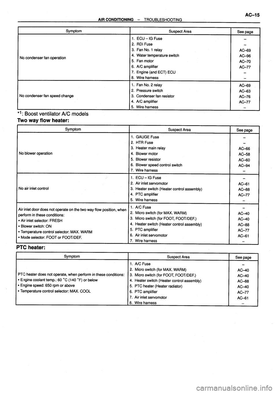 TOYOTA VERSO 1999 Repair Manual TOYOTA VERSO 1999 Repair Manual