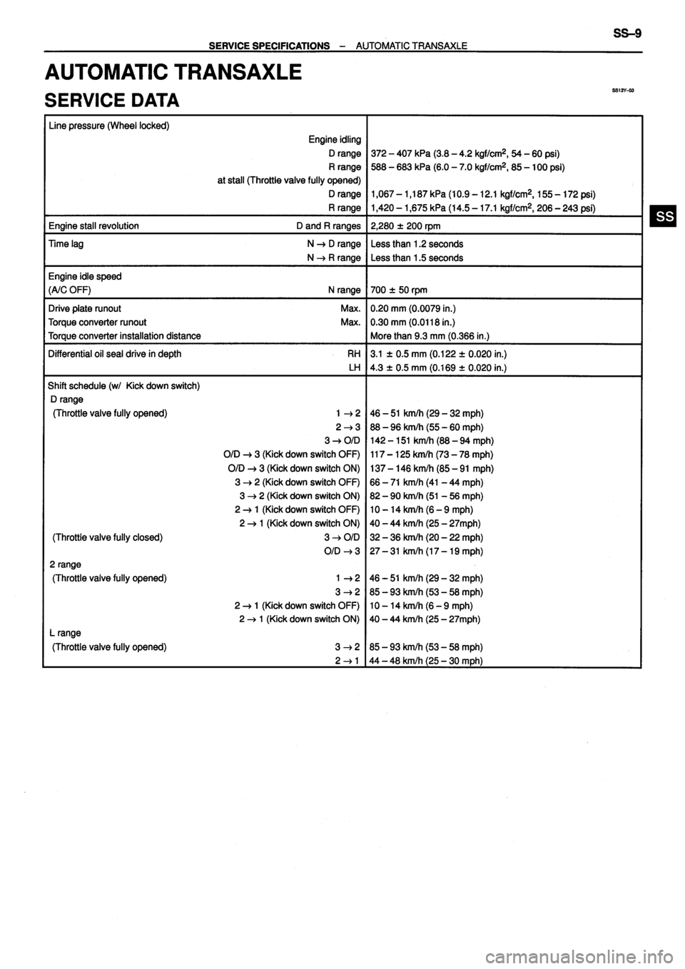 TOYOTA VERSO 1999 Repair Manual TOYOTA VERSO 1999 Repair Manual