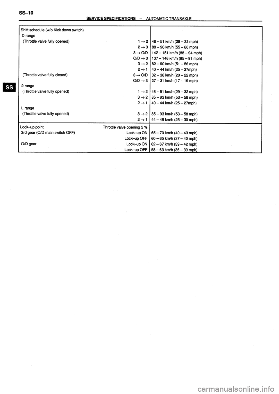 TOYOTA VERSO 1999 Repair Manual TOYOTA VERSO 1999 Repair Manual