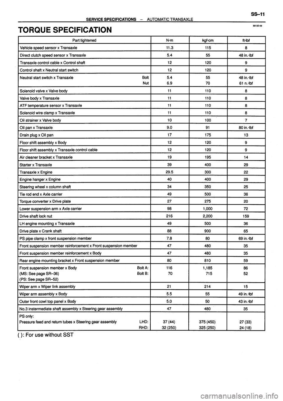 TOYOTA VERSO 1999 Repair Manual TOYOTA VERSO 1999 Repair Manual