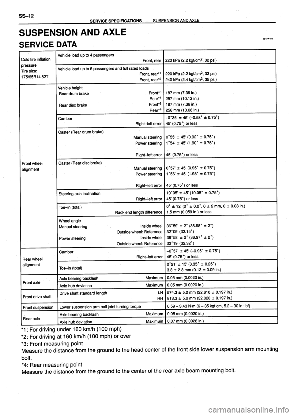 TOYOTA VERSO 1999 Repair Manual TOYOTA VERSO 1999 Repair Manual