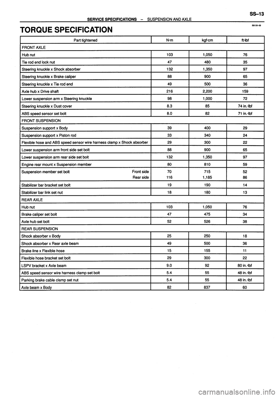 TOYOTA VERSO 1999 Repair Manual TOYOTA VERSO 1999 Repair Manual