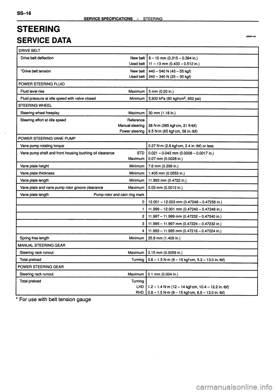 TOYOTA VERSO 1999 Repair Manual TOYOTA VERSO 1999 Repair Manual