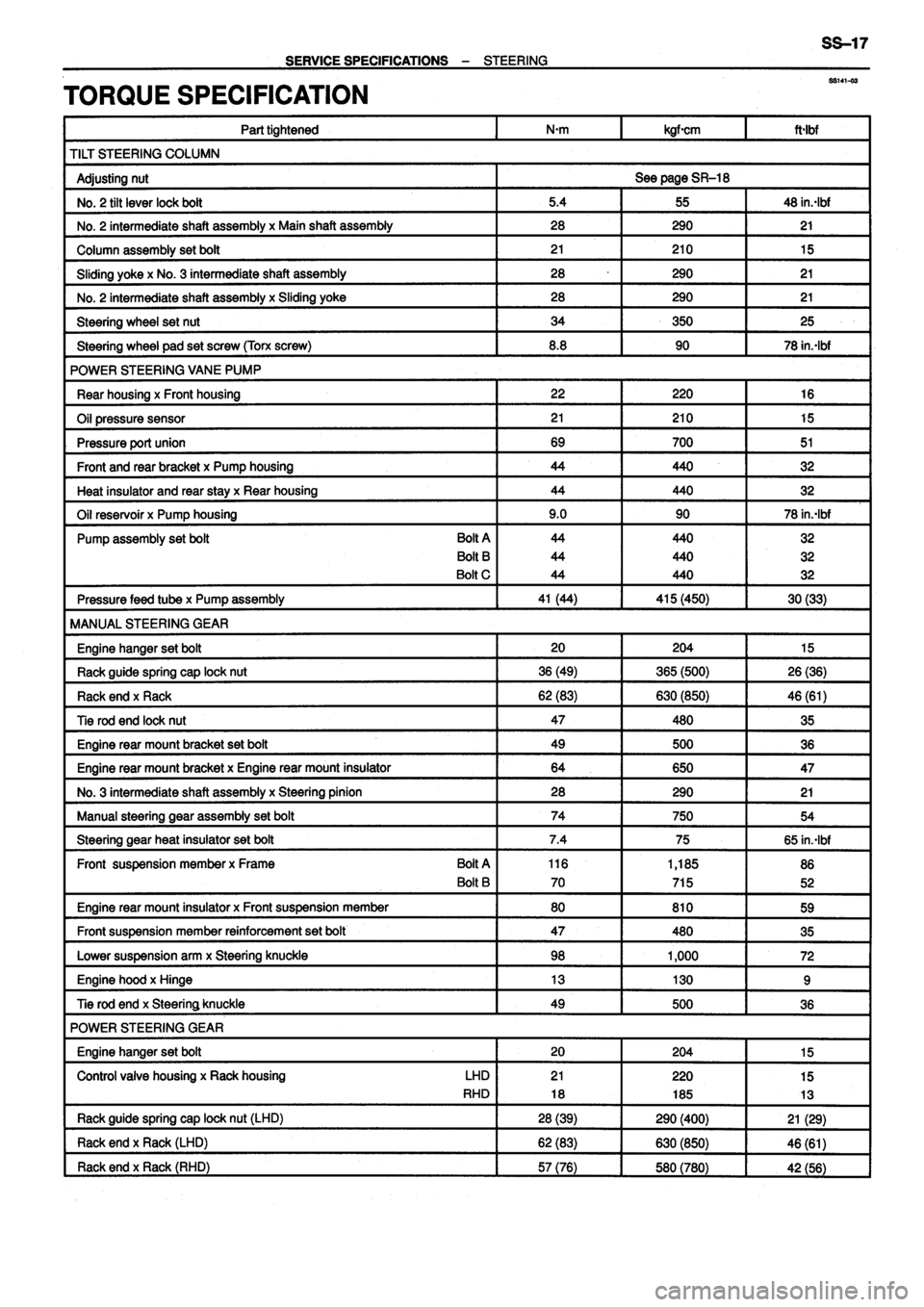 TOYOTA VERSO 1999  Repair Manual 