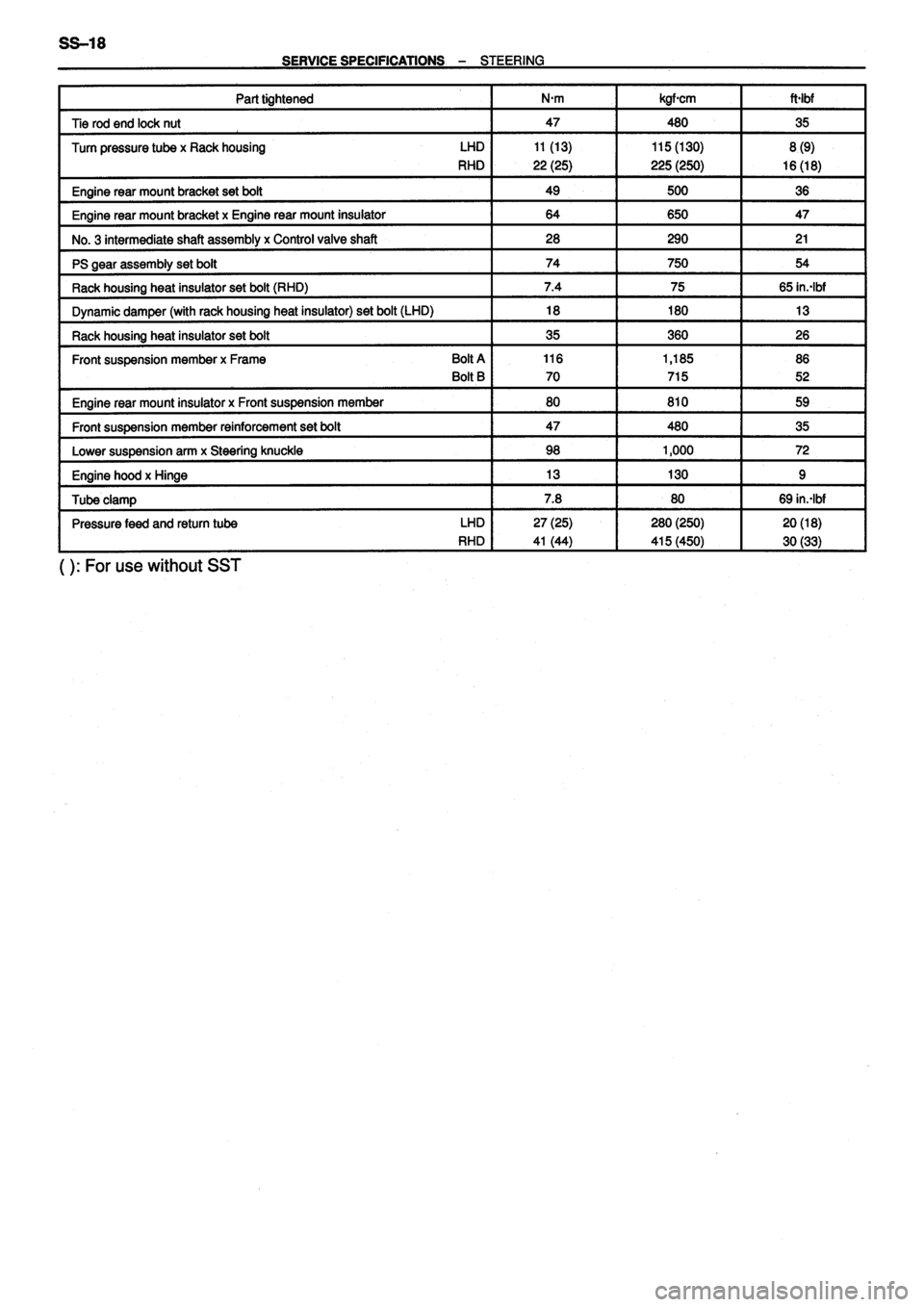 TOYOTA VERSO 1999  Repair Manual 