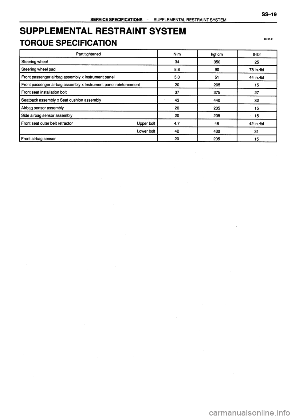 TOYOTA VERSO 1999  Repair Manual 