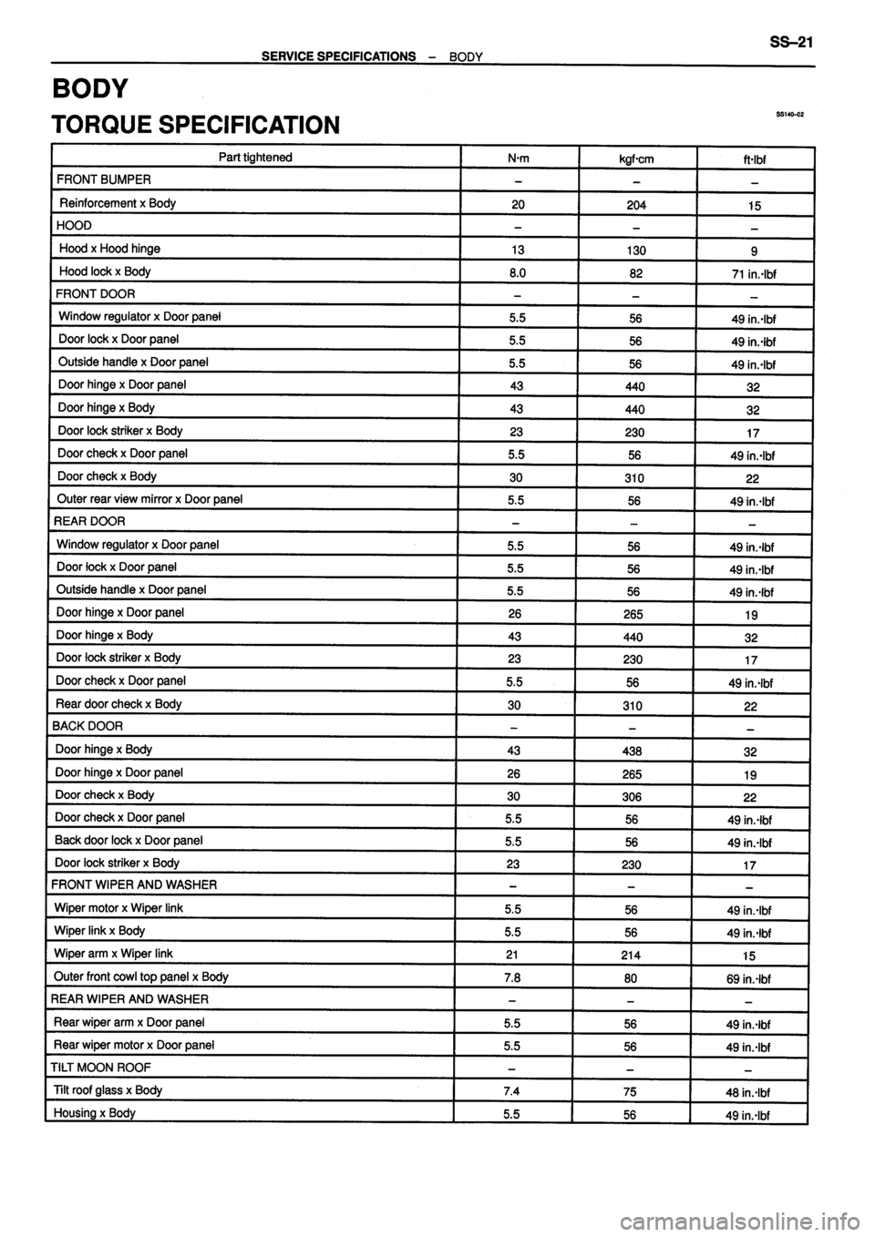 TOYOTA VERSO 1999  Repair Manual 