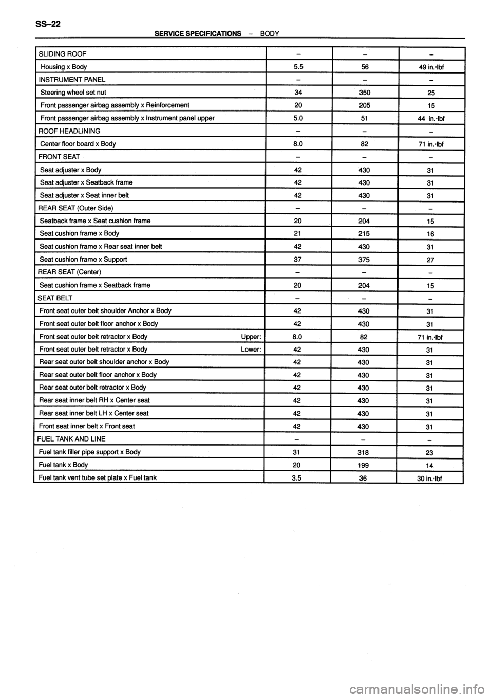 TOYOTA VERSO 1999  Repair Manual 
