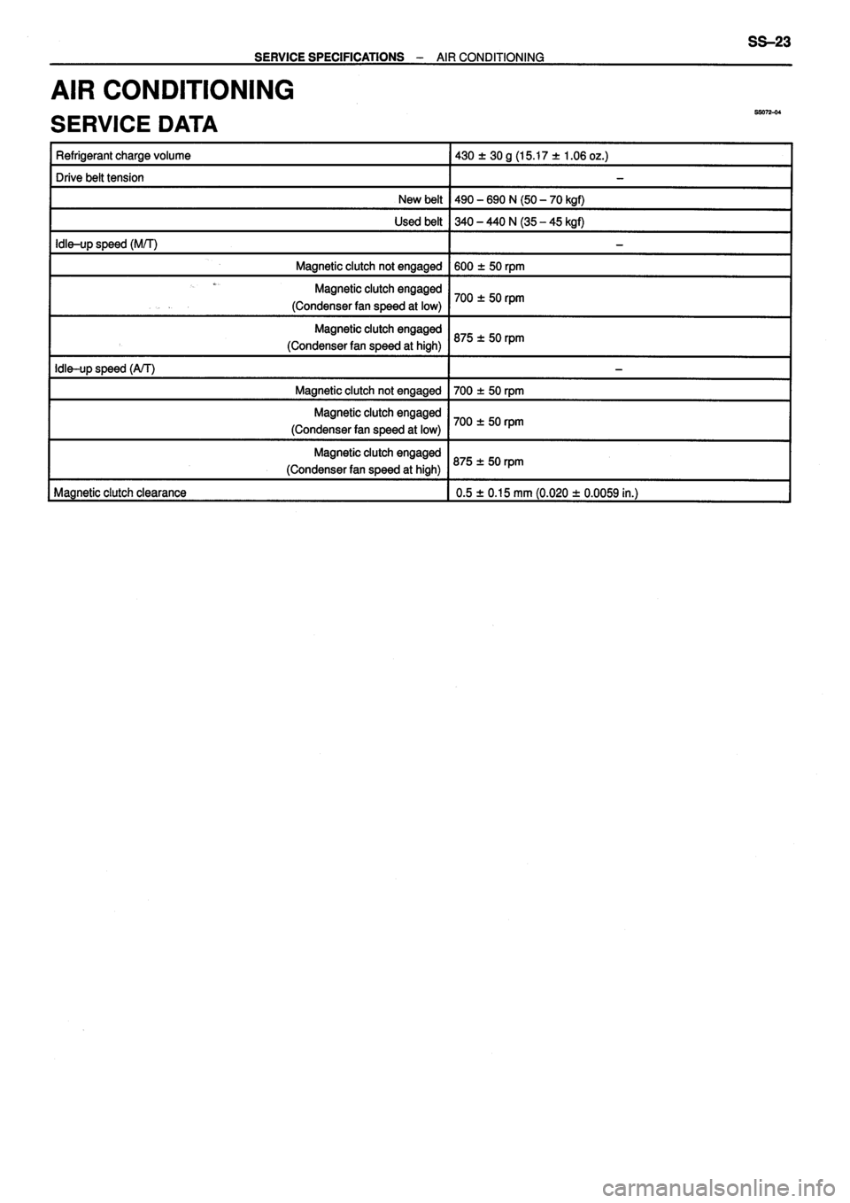 TOYOTA VERSO 1999  Repair Manual 