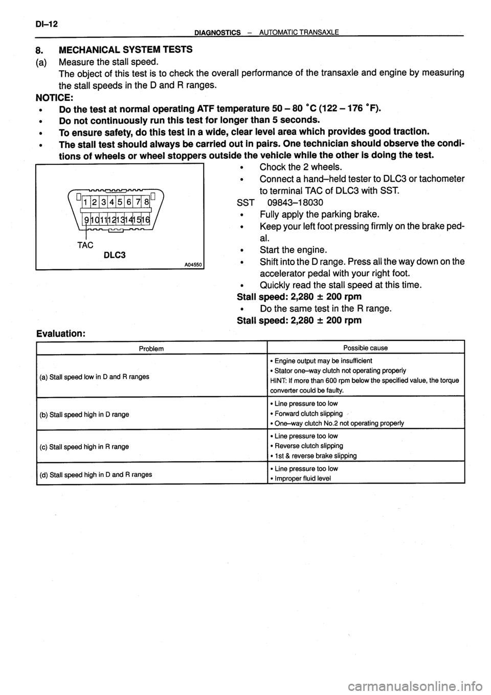 TOYOTA VERSO 1999  Repair Manual 