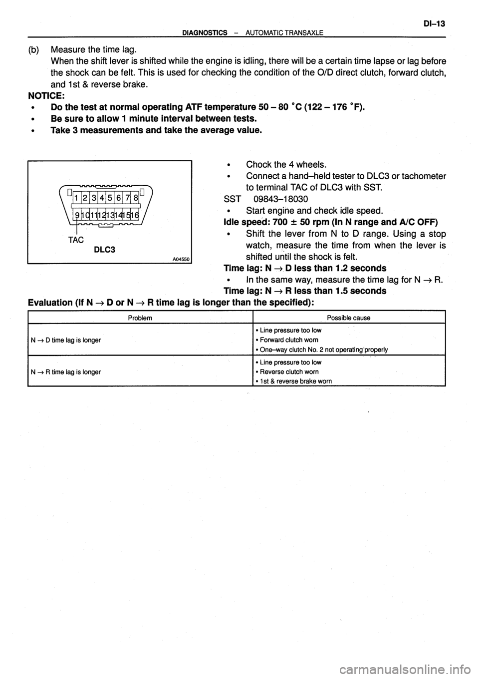 TOYOTA VERSO 1999  Repair Manual 