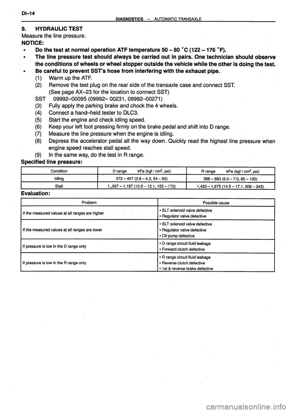 TOYOTA VERSO 1999  Repair Manual 