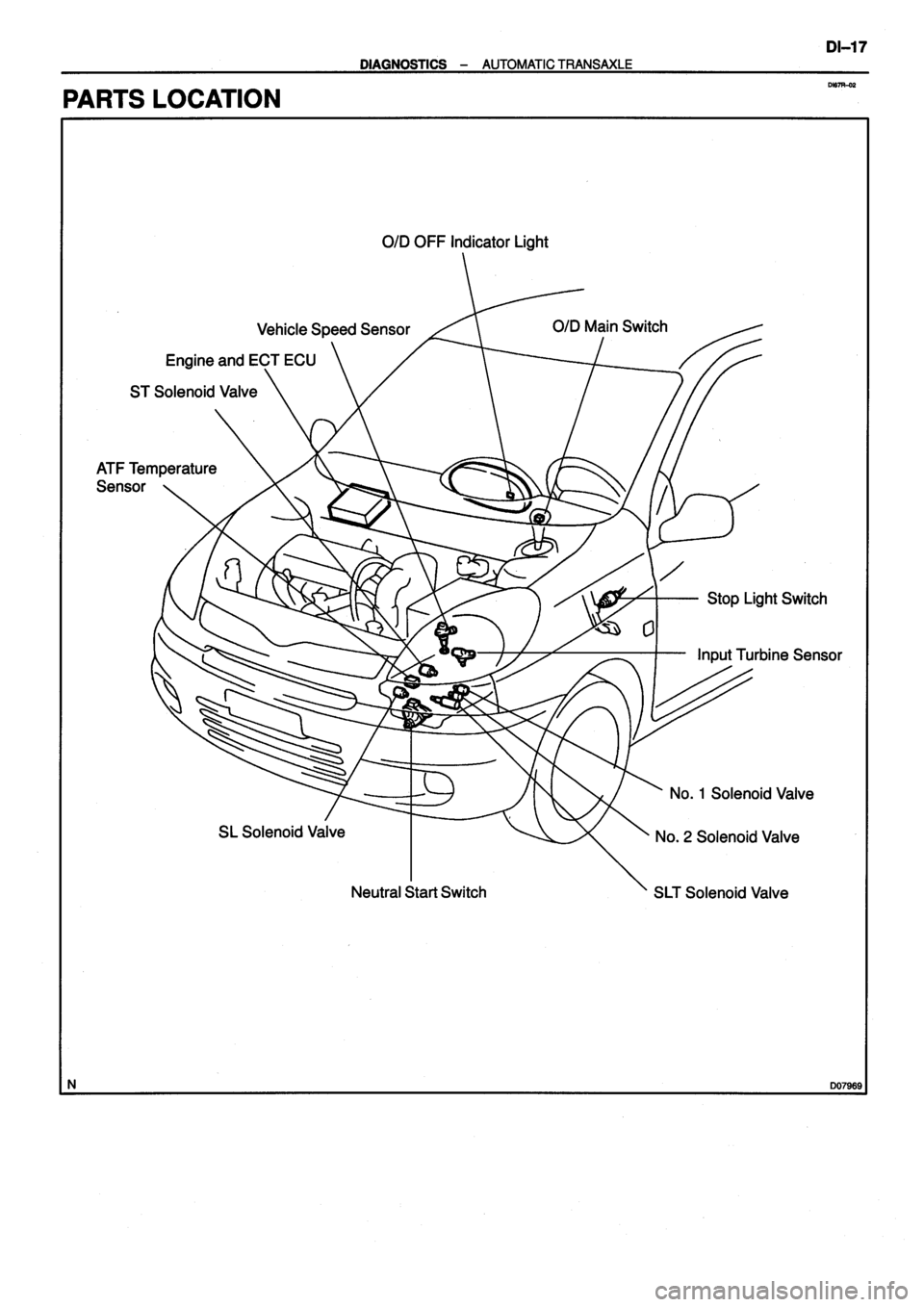 TOYOTA VERSO 1999  Repair Manual 
