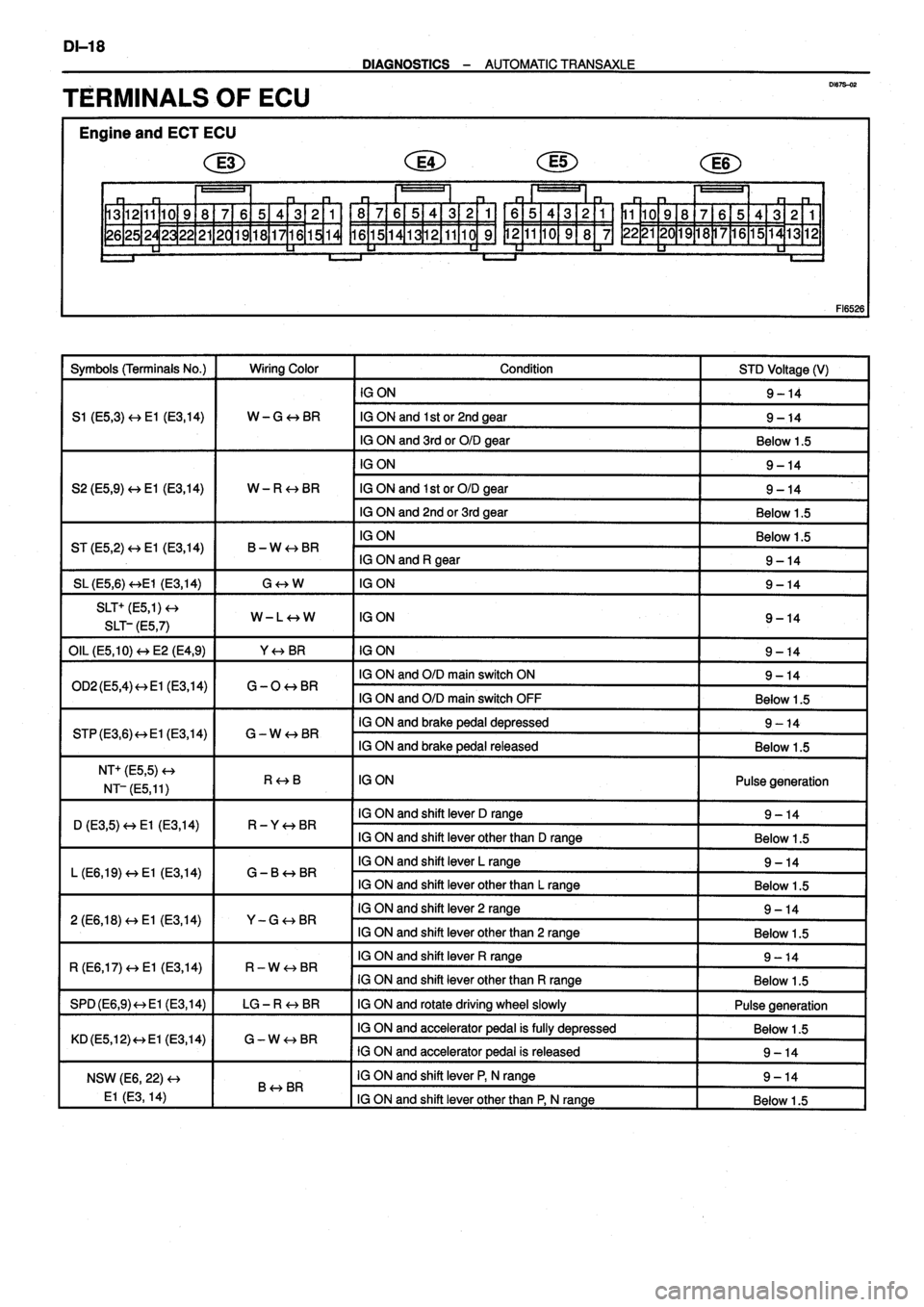 TOYOTA VERSO 1999  Repair Manual 