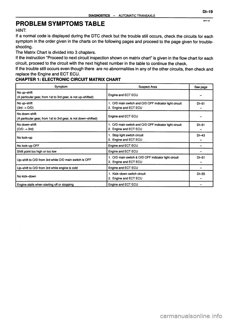 TOYOTA VERSO 1999  Repair Manual 