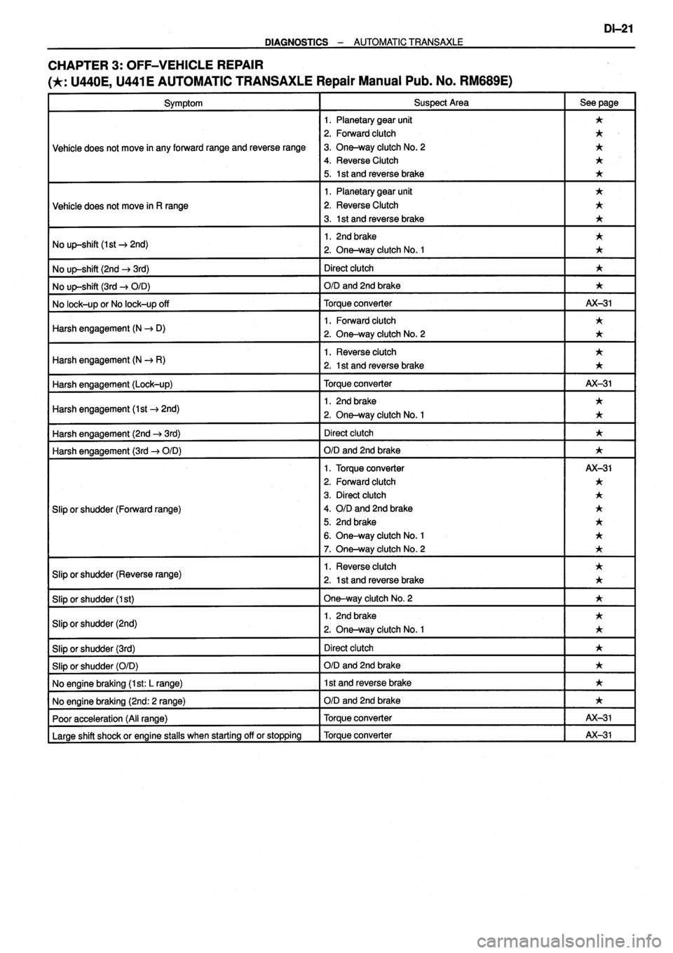 TOYOTA VERSO 1999 Repair Manual TOYOTA VERSO 1999 Repair Manual