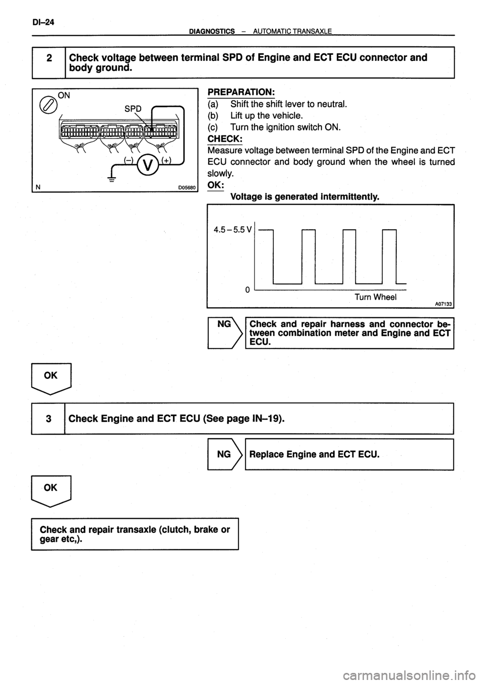 TOYOTA VERSO 1999 Repair Manual TOYOTA VERSO 1999 Repair Manual
