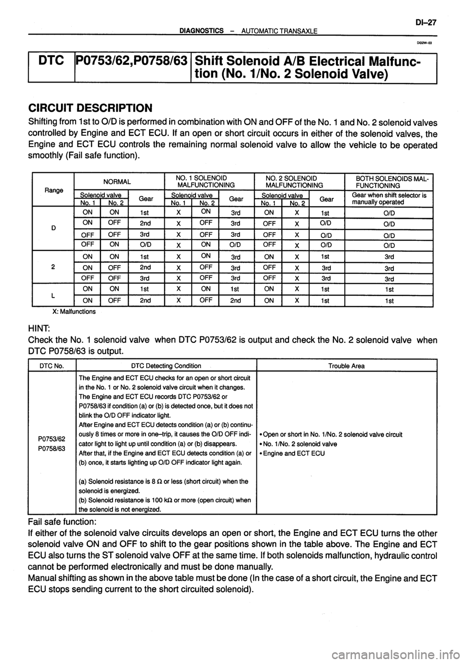 TOYOTA VERSO 1999 Repair Manual TOYOTA VERSO 1999 Repair Manual