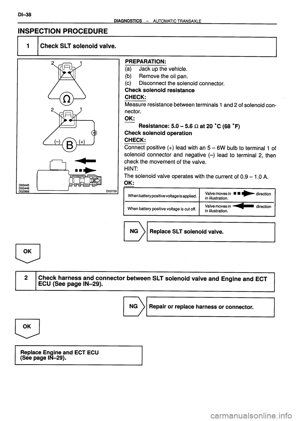TOYOTA VERSO 1999 Repair Manual TOYOTA VERSO 1999 Repair Manual
