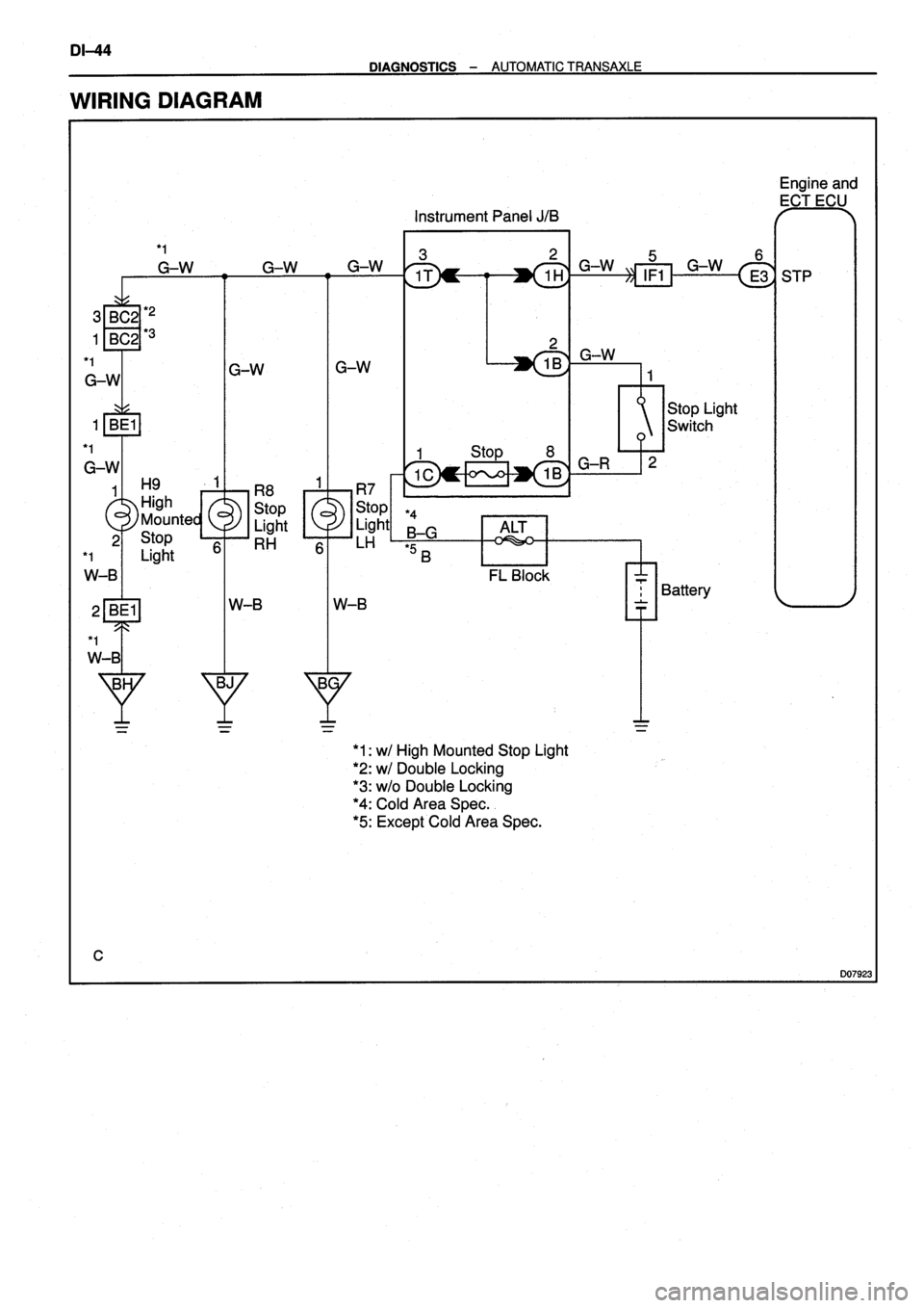 TOYOTA VERSO 1999  Repair Manual 