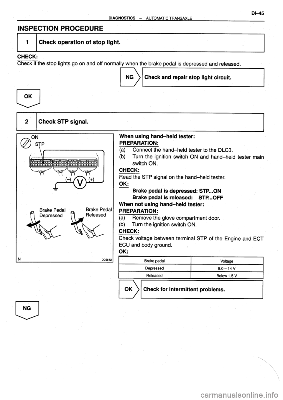 TOYOTA VERSO 1999  Repair Manual 