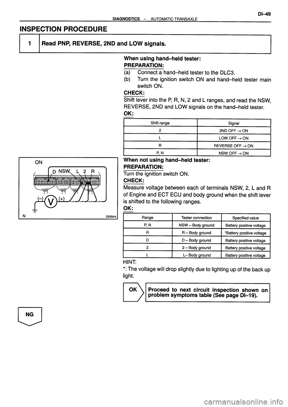 TOYOTA VERSO 1999  Repair Manual 