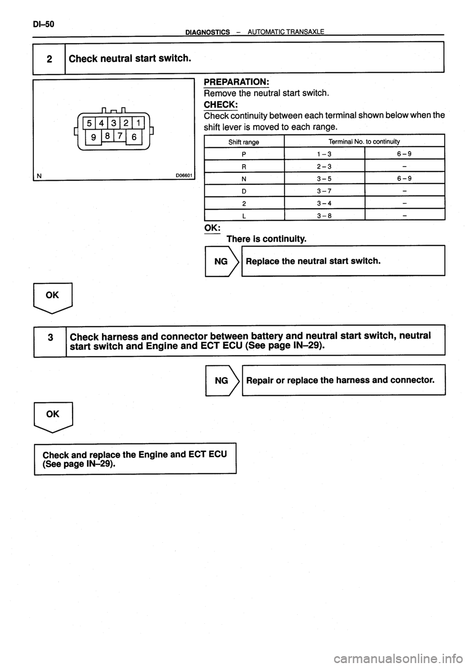 TOYOTA VERSO 1999  Repair Manual 