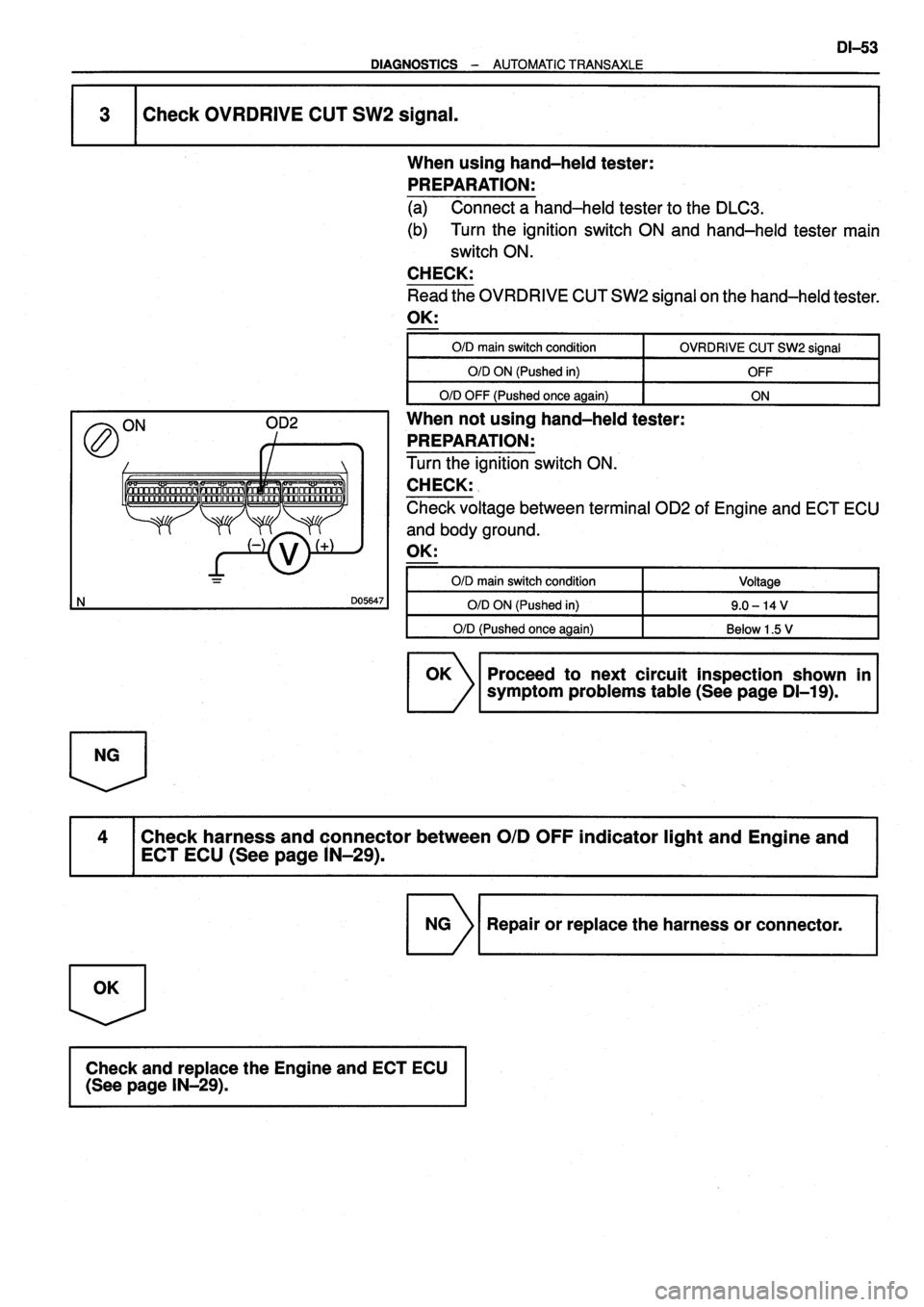 TOYOTA VERSO 1999 Repair Manual TOYOTA VERSO 1999 Repair Manual