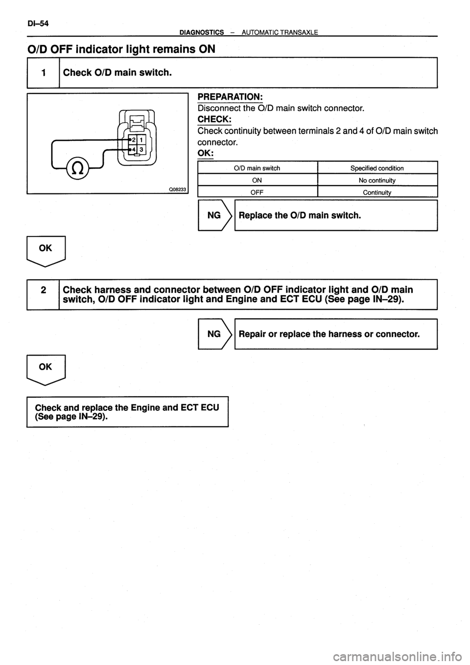 TOYOTA VERSO 1999 Repair Manual TOYOTA VERSO 1999 Repair Manual