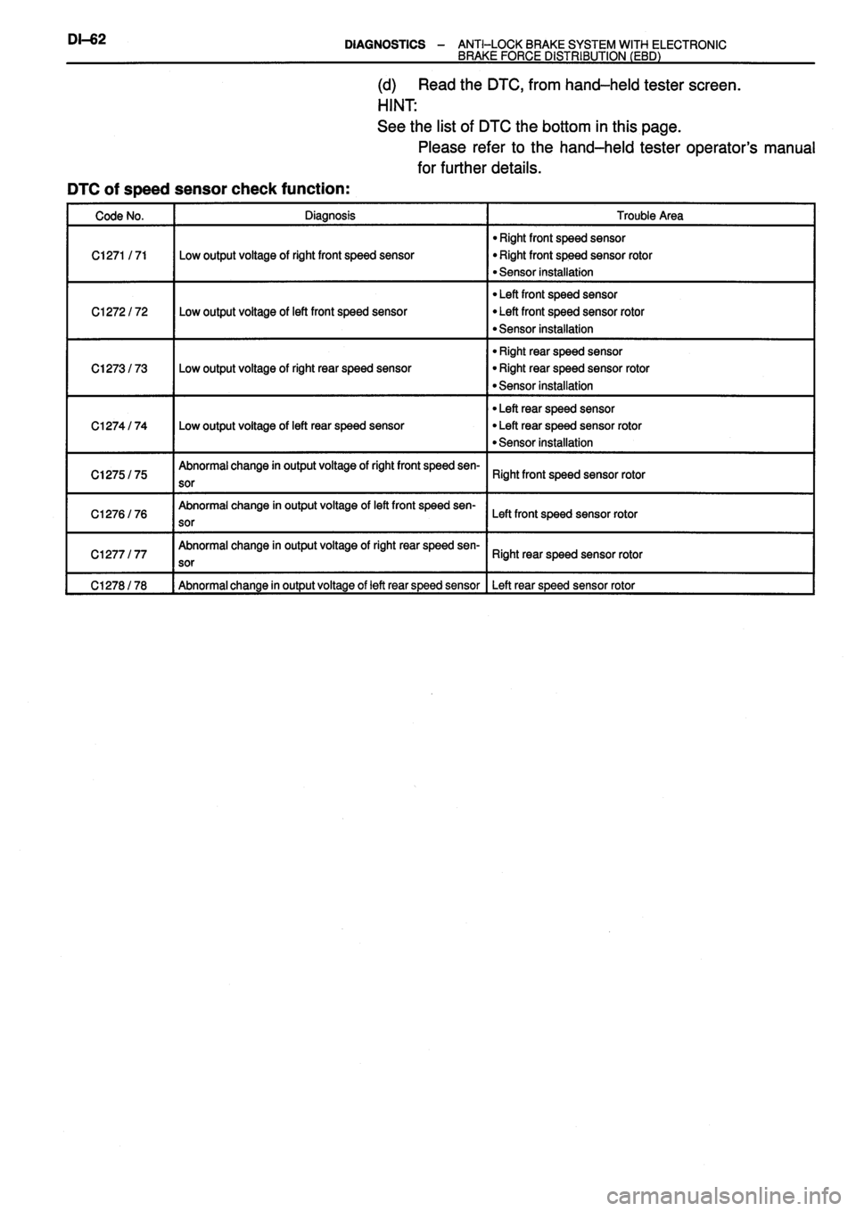 TOYOTA VERSO 1999  Repair Manual 