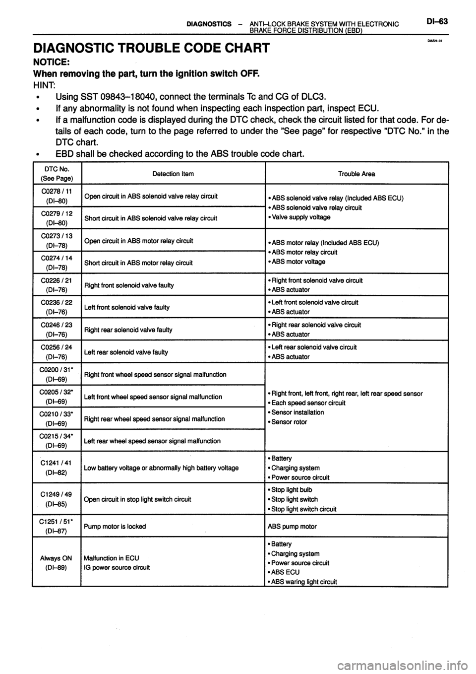 TOYOTA VERSO 1999  Repair Manual 