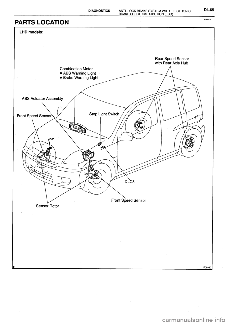TOYOTA VERSO 1999  Repair Manual 