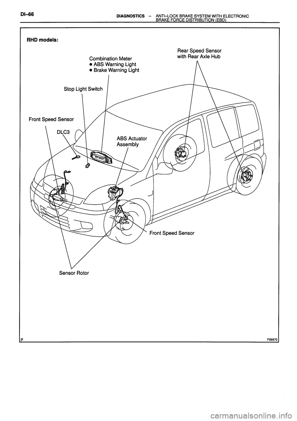 TOYOTA VERSO 1999  Repair Manual 