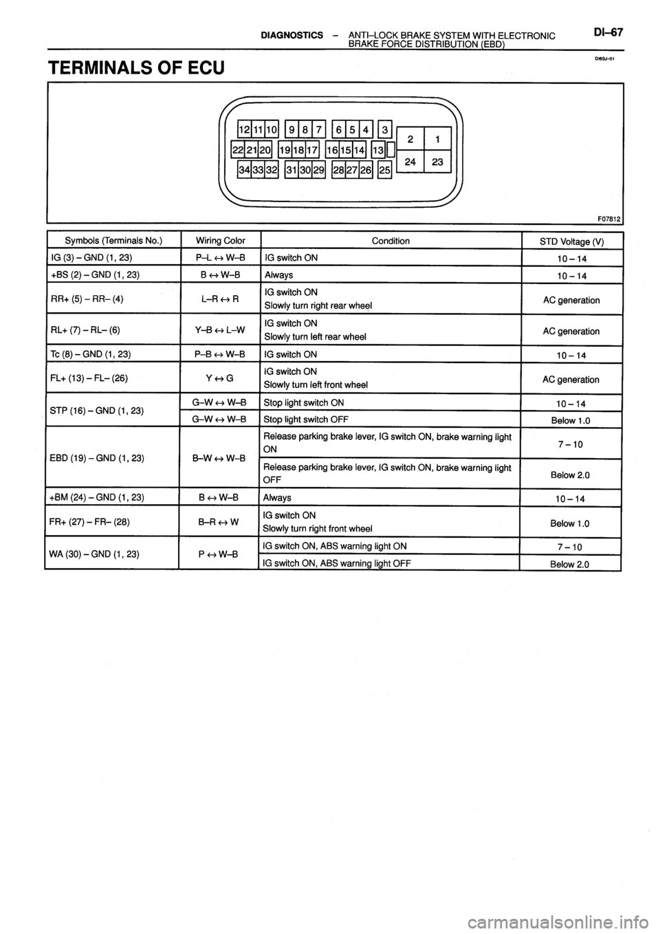 TOYOTA VERSO 1999  Repair Manual 