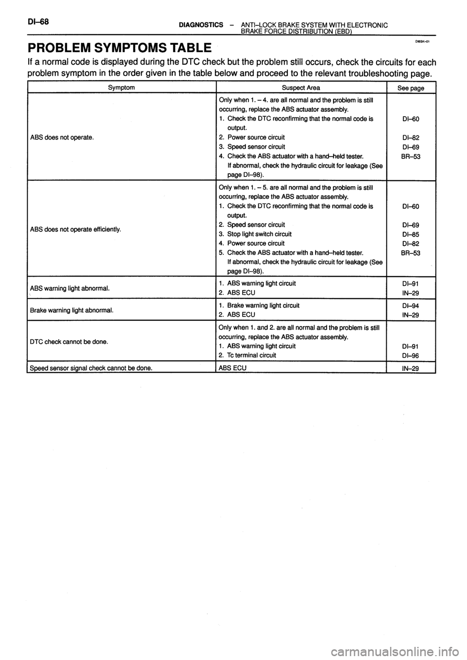 TOYOTA VERSO 1999  Repair Manual 