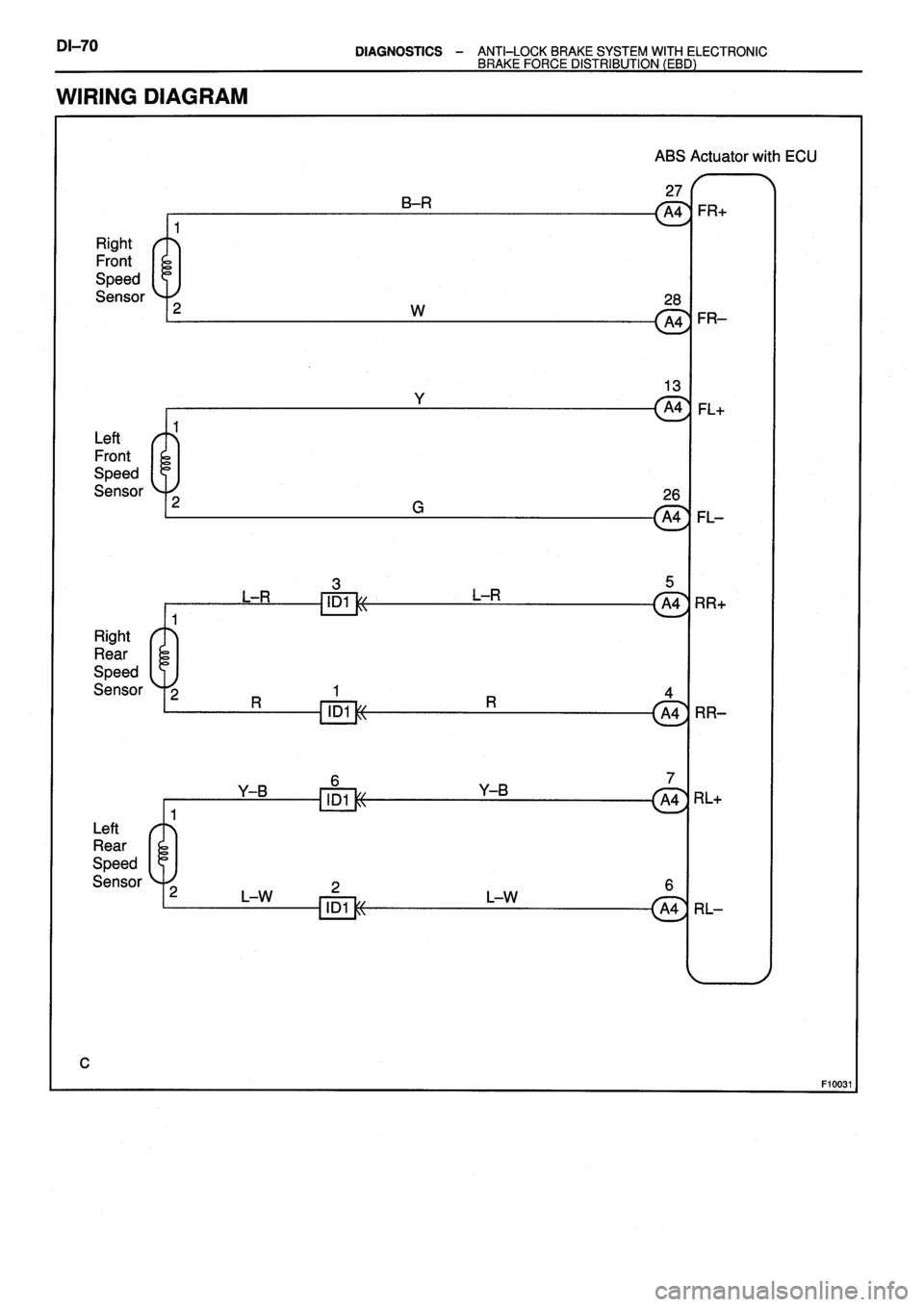 TOYOTA VERSO 1999  Repair Manual 